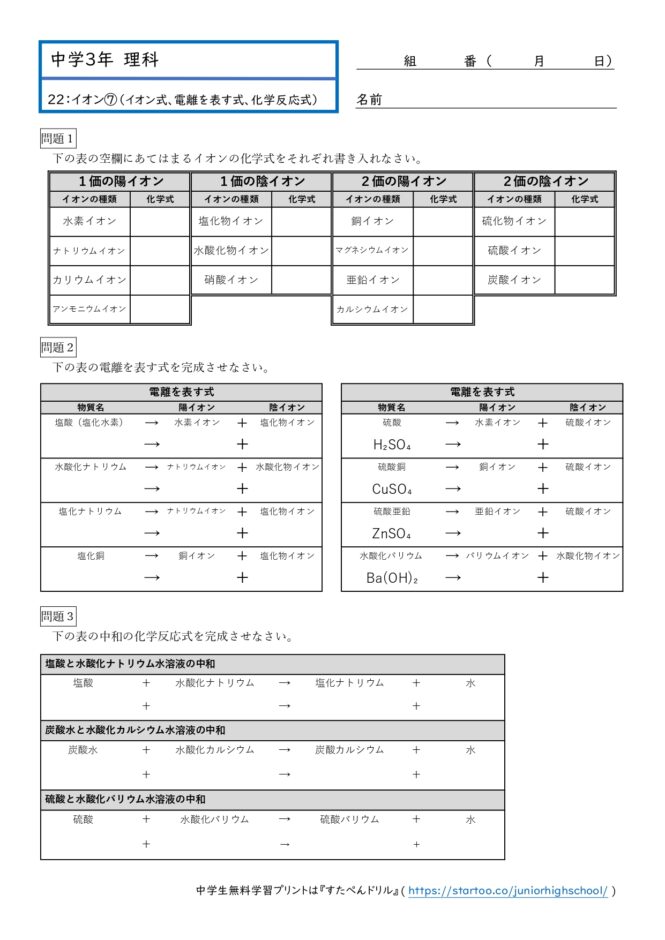 イオン式、電離を表す式、化学反応式